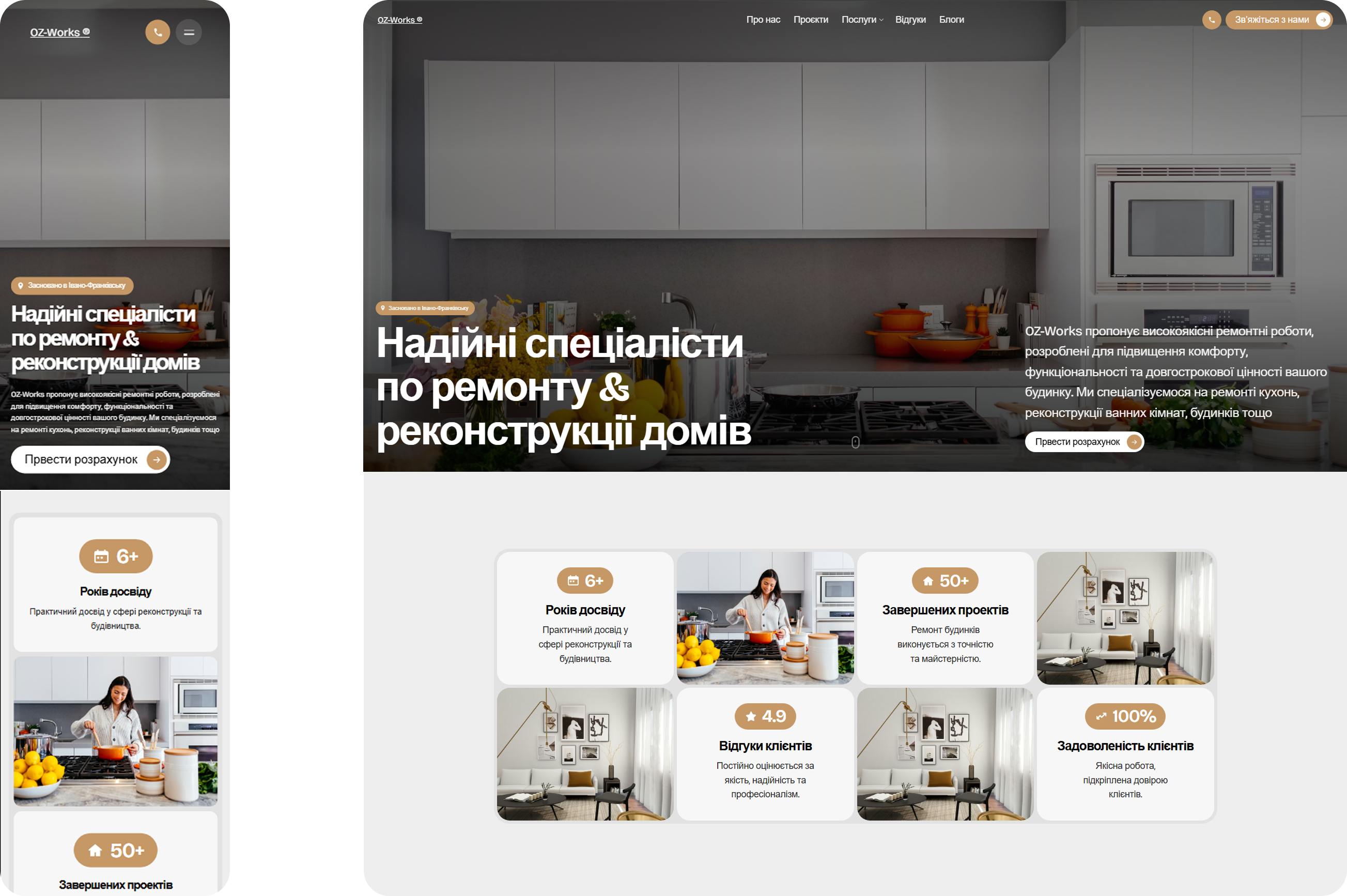 Сайт і воронка OZ Works